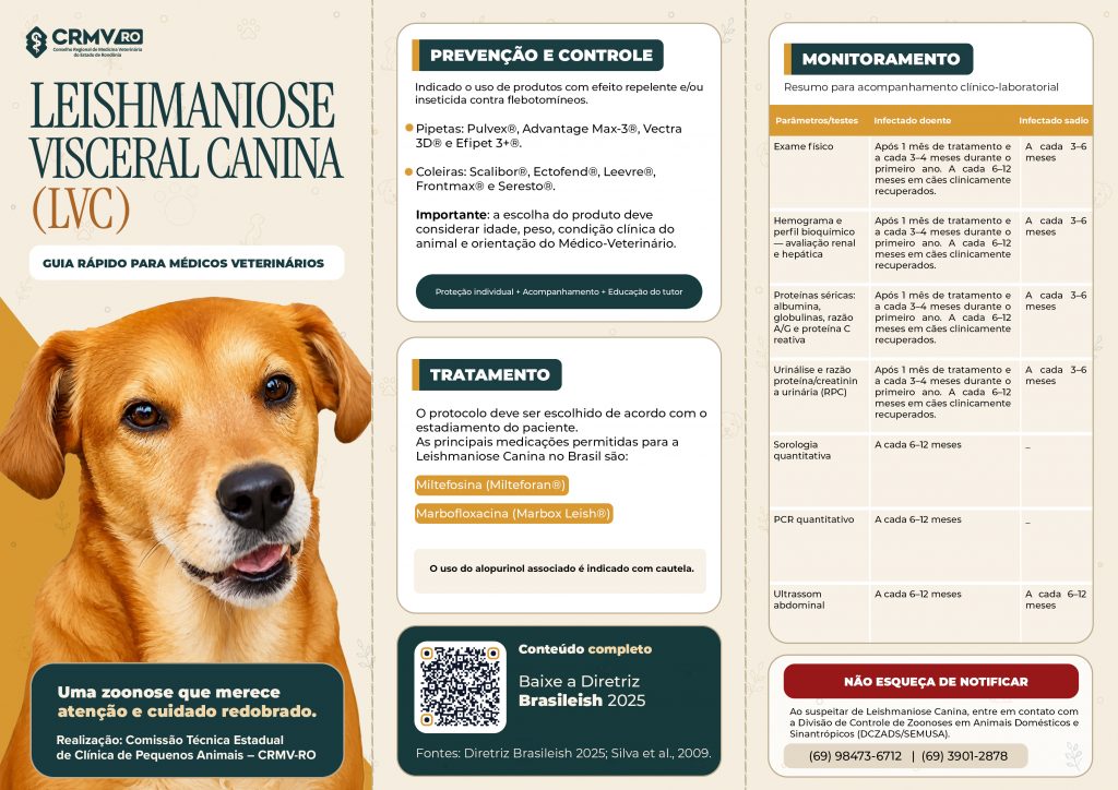 CRMV-RO disponibiliza folder sobre Leishmaniose Visceral Canina